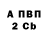 Amphetamine 97% Andrey Sirghii